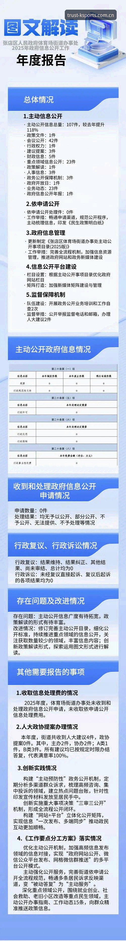 3个关键步骤：K体育网址2025登录入口攻略与性能实测